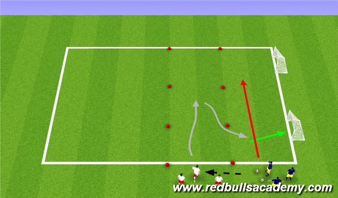 Football/Soccer Session Plan Drill (Colour): Fully Opposed
