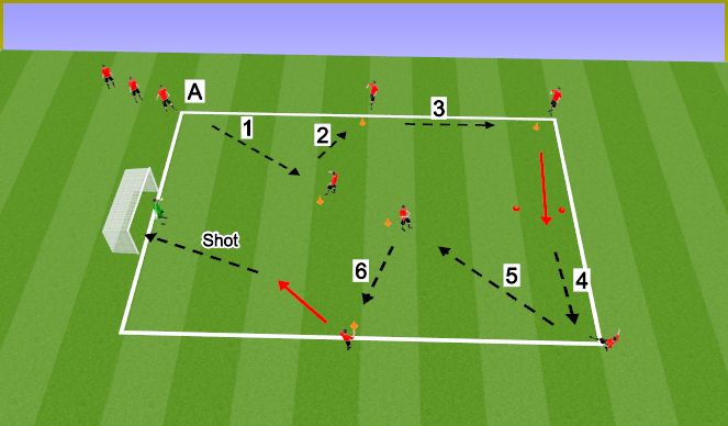 Football/Soccer Session Plan Drill (Colour): Patterns of Play 2