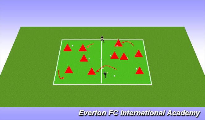 Football/Soccer Session Plan Drill (Colour): Splat