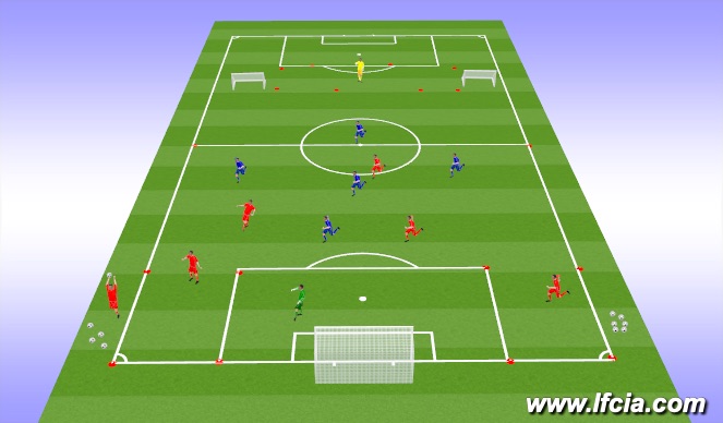 Football/Soccer Session Plan Drill (Colour): 7v6 Build Out