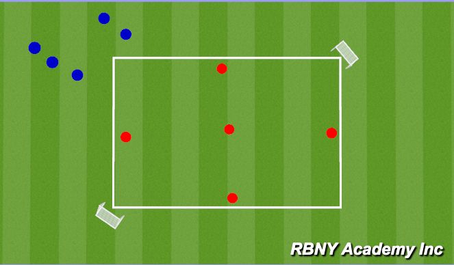 Football/Soccer Session Plan Drill (Colour): 5v2 Pressing