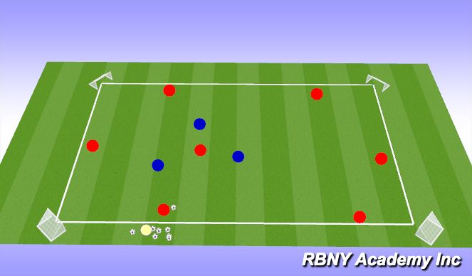 Football/Soccer Session Plan Drill (Colour): Liverpool Rondo