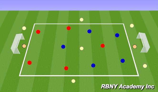 Football/Soccer Session Plan Drill (Colour): 5v5 Bumper