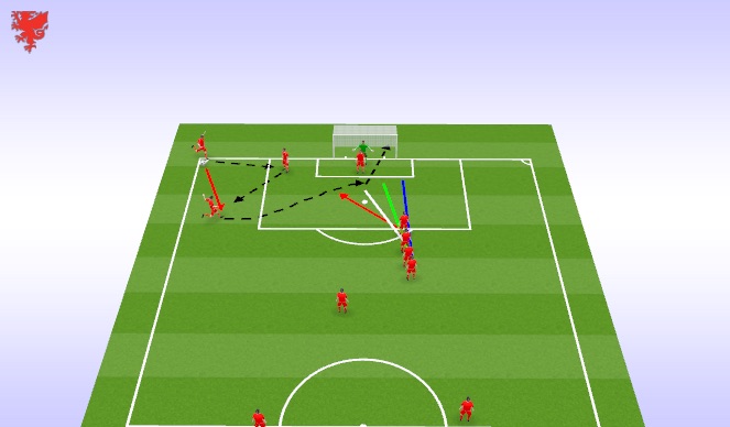 Football/Soccer Session Plan Drill (Colour): Set Piece 1