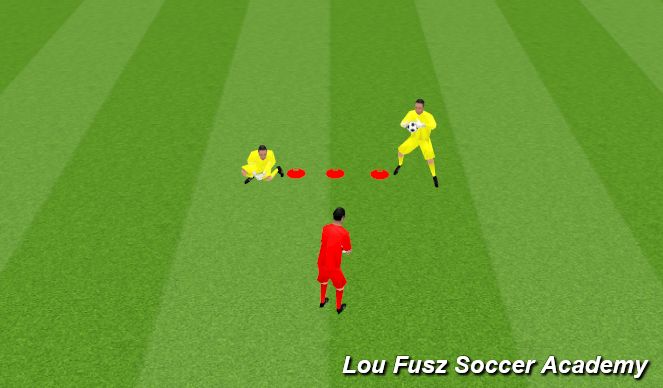 Football/Soccer Session Plan Drill (Colour): Announced Technical