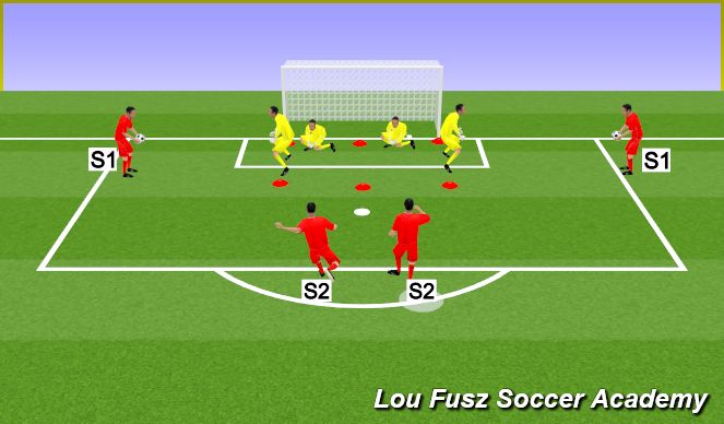 Football/Soccer Session Plan Drill (Colour): AT 2