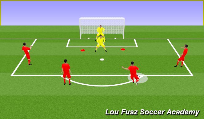 Football/Soccer Session Plan Drill (Colour): Complex 1