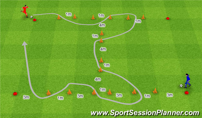 Football/Soccer Session Plan Drill (Colour): Dribbling maze. Prowadzenie piłki w labiryncie.