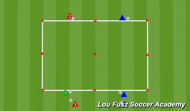 Football/Soccer Session Plan Drill (Colour): Def in front TBIMS