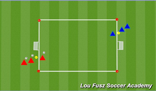 Football/Soccer Session Plan Drill (Colour): IU 1v1