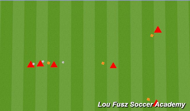 Football/Soccer Session Plan Drill (Colour): Y-Passing