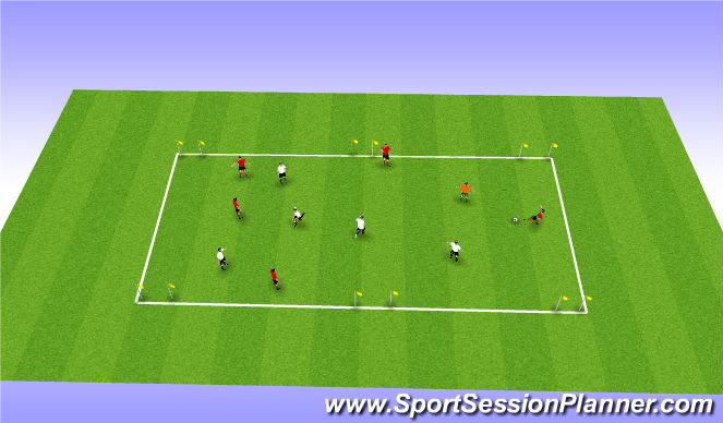 Football/Soccer Session Plan Drill (Colour): Three goal game