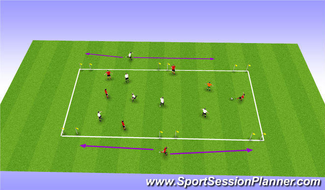 Football/Soccer Session Plan Drill (Colour): Modified Three Goal Game