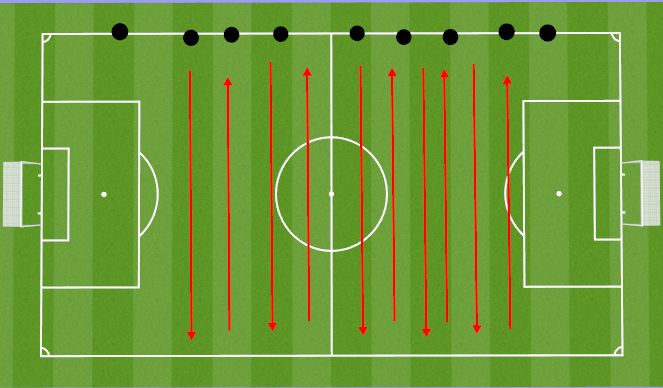Football/Soccer Session Plan Drill (Colour): Cool Down