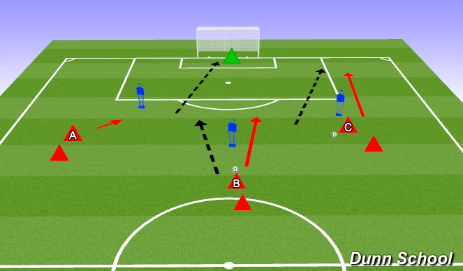 Football/Soccer Session Plan Drill (Colour): Animation 1