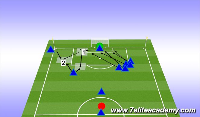 Football/Soccer Session Plan Drill (Colour): Corner 3 SRT-2A