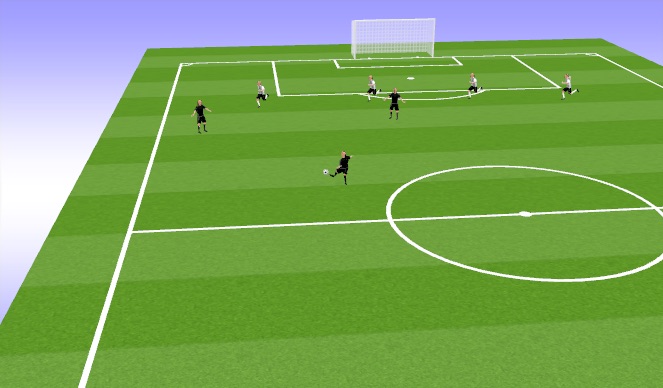 Football/Soccer Session Plan Drill (Colour): Animation 6