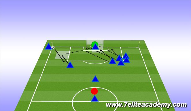 Football/Soccer Session Plan Drill (Colour): Corner 2 SHRT-1