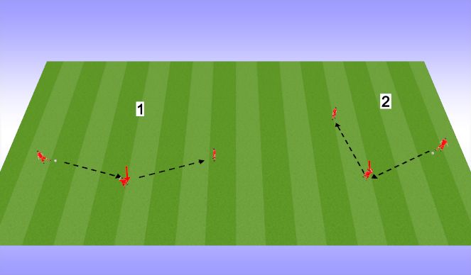 Football/Soccer Session Plan Drill (Colour): Passing Practice