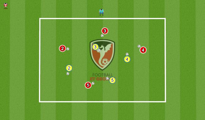 Football/Soccer Session Plan Drill (Colour): Wizard Duel