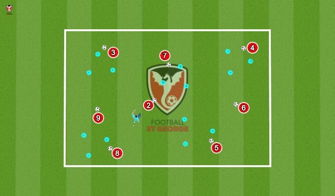 Football/Soccer Session Plan Drill (Colour): 101 Dalmatians
