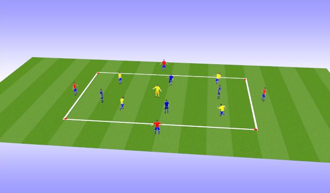 Football/Soccer Session Plan Drill (Colour): PR3 - Pass & Receive 3