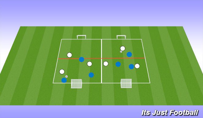 Football/Soccer Session Plan Drill (Colour): Small Sided Games