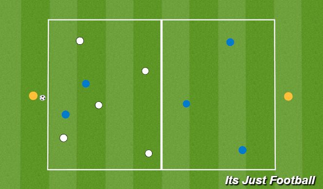 Football/Soccer Session Plan Drill (Colour): Transitional RONDO