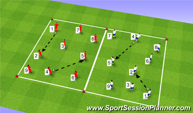 Football/Soccer Session Plan Drill (Colour): Speed of Play/Awareness