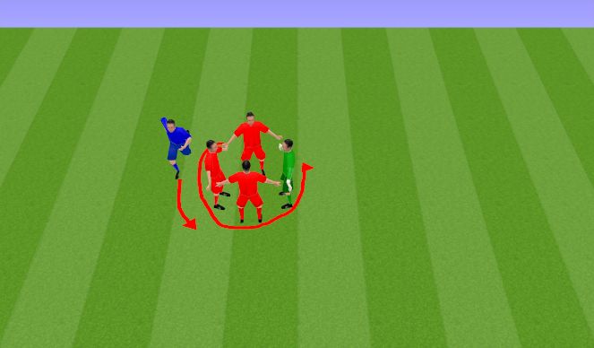 Football/Soccer Session Plan Drill (Colour): Warm-up