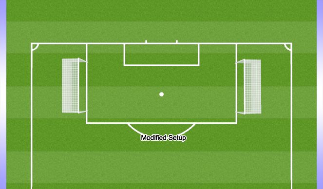 Football/Soccer Session Plan Drill (Colour): Screen 2