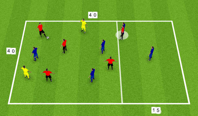 Football/Soccer Session Plan Drill (Colour): Possession SSG