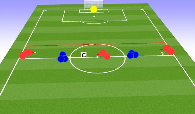 Football/Soccer Session Plan Drill (Colour): 3 v 2 waves