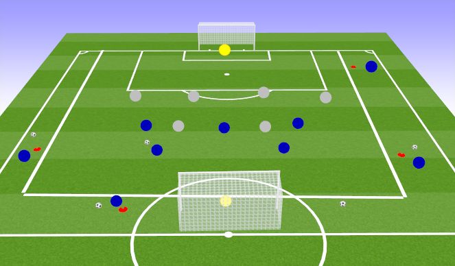 Football/Soccer Session Plan Drill (Colour): Wave game