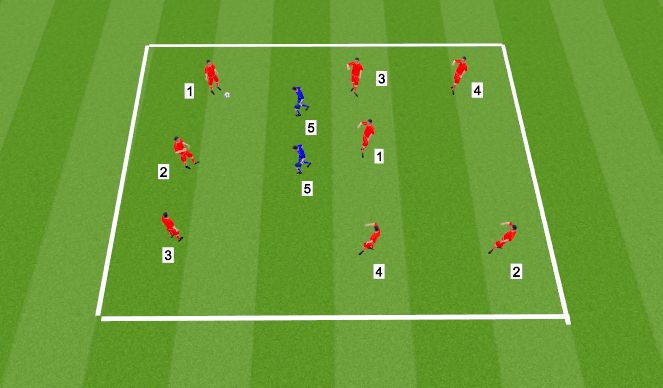 Football/Soccer Session Plan Drill (Colour): 8 v 2 (or 10 v 2)