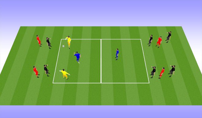 Football/Soccer Session Plan Drill (Colour): Switching Play