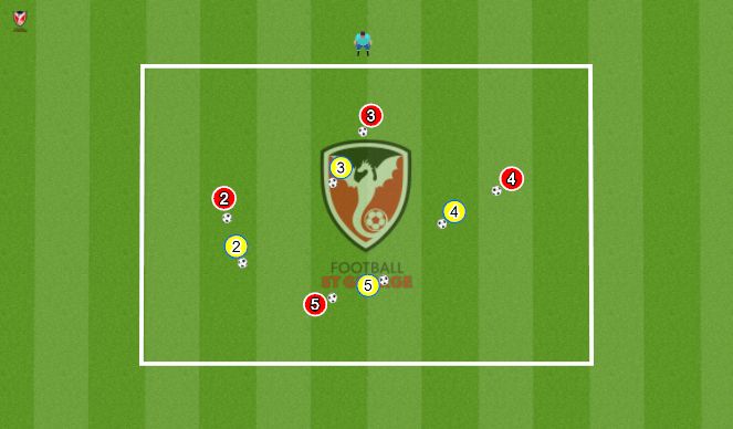 Football/Soccer Session Plan Drill (Colour): Shadow Dribbling