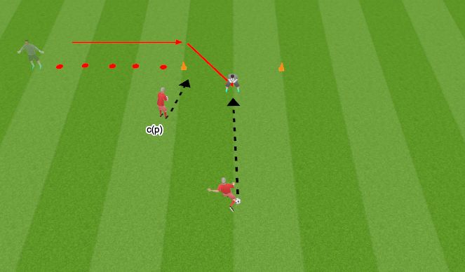Football/Soccer Session Plan Drill (Colour): Movement