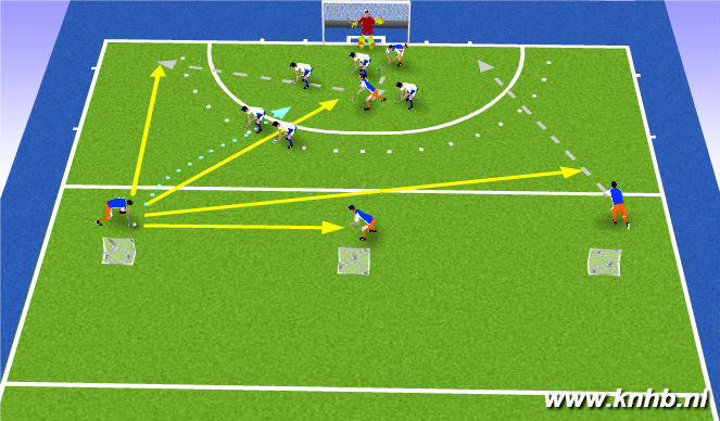 Hockey Session Plan Drill (Colour): Basissituatie