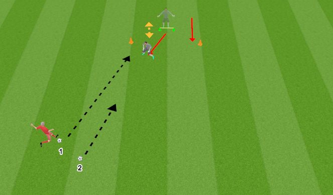 Football/Soccer Session Plan Drill (Colour): What way