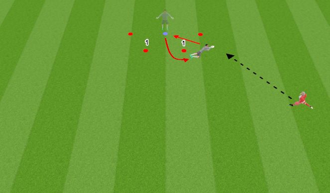 Football/Soccer Session Plan Drill (Colour): Triangles