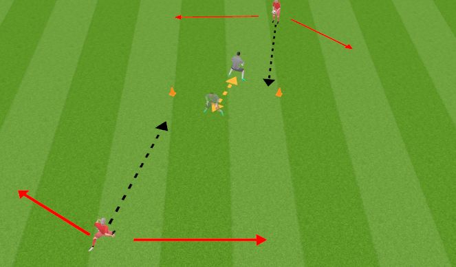 Football/Soccer Session Plan Drill (Colour): Confusion