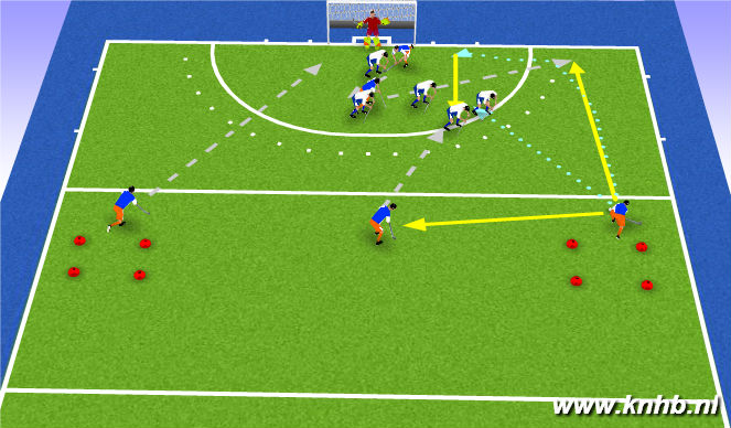 Hockey Session Plan Drill (Colour): Na pass naar rechtsmidden