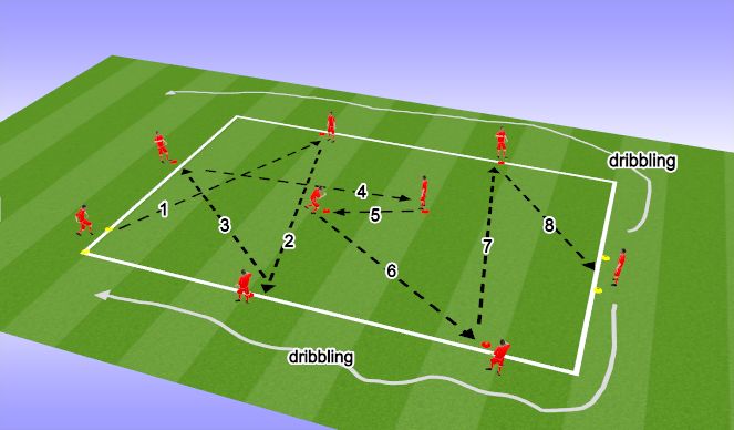 Football/Soccer Session Plan Drill (Colour): Screen 1