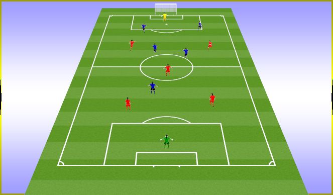 Football/Soccer Session Plan Drill (Colour): Game Play