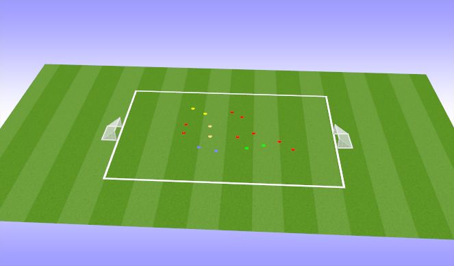 Football/Soccer Session Plan Drill (Colour): Ball Mastery