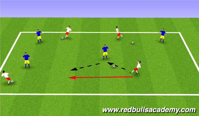 Football/Soccer Session Plan Drill (Colour): WarmUp- Wall Passing Unopposed