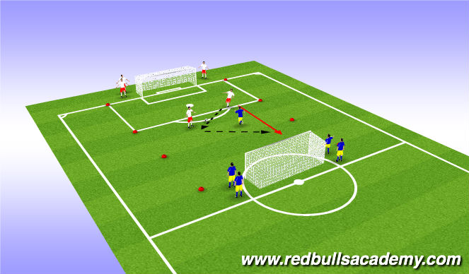 Football/Soccer Session Plan Drill (Colour): Main-Theme(Semi Oppossed)