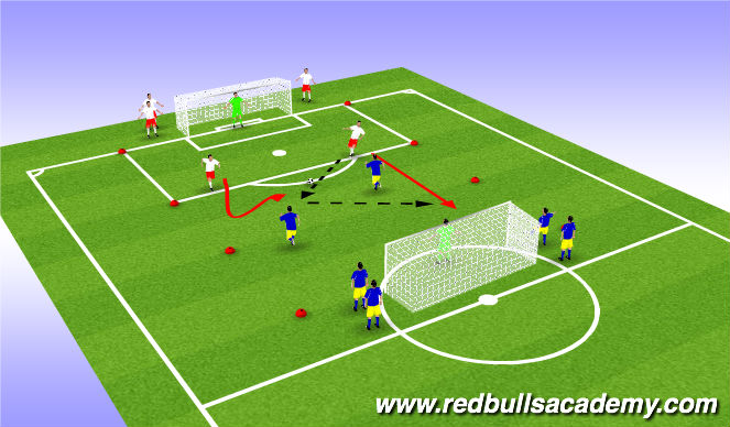 Football/Soccer Session Plan Drill (Colour): Main-Theme (Opposed)