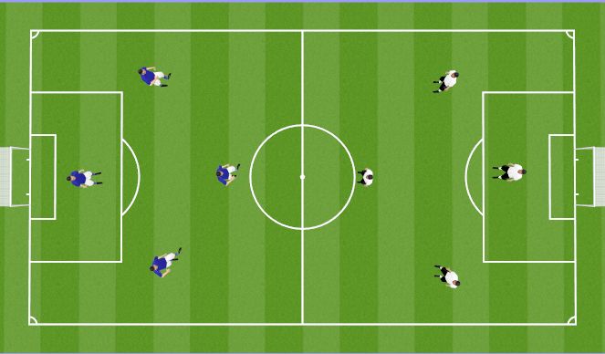 Football/Soccer Session Plan Drill (Colour): Games